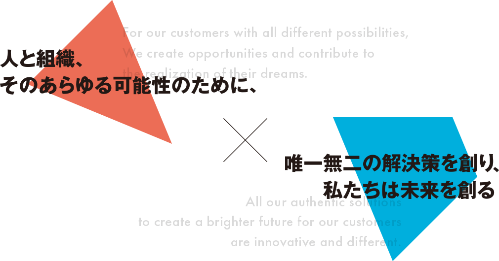 人と組織、そのあらゆる可能性のために、 × 唯一無二の解決策を創り、私たちは未来を創る