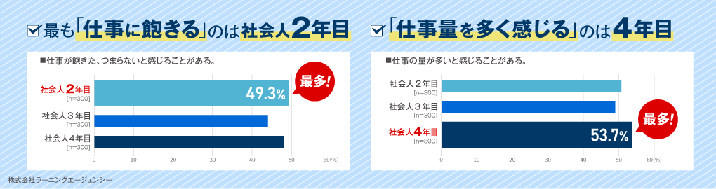 (図1) 