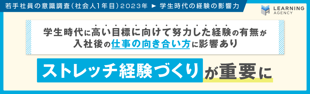 ｜調査・研究