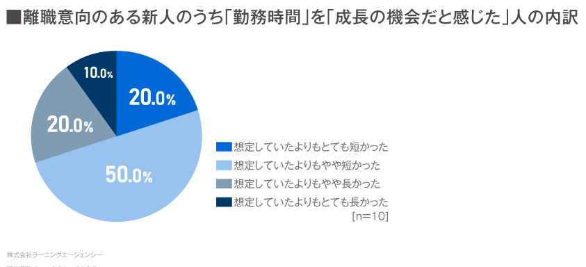 参考資料