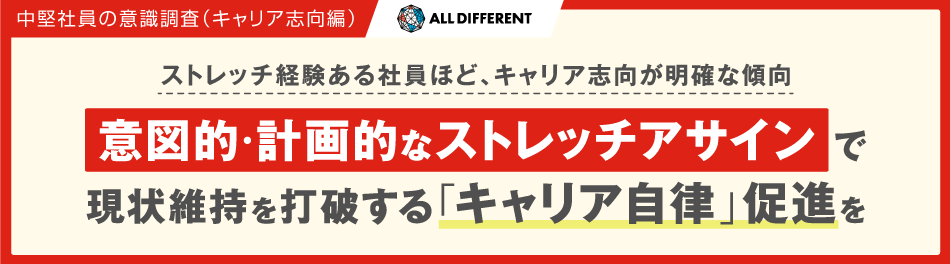 中堅社員の意識調査（キャリア志向編）ストレッチ経験ある社員ほど、キャリア志向が明確な傾向 意図的・計画的なストレッチアサインで現状維持を打破する「キャリア自律」促進を | 調査・研究