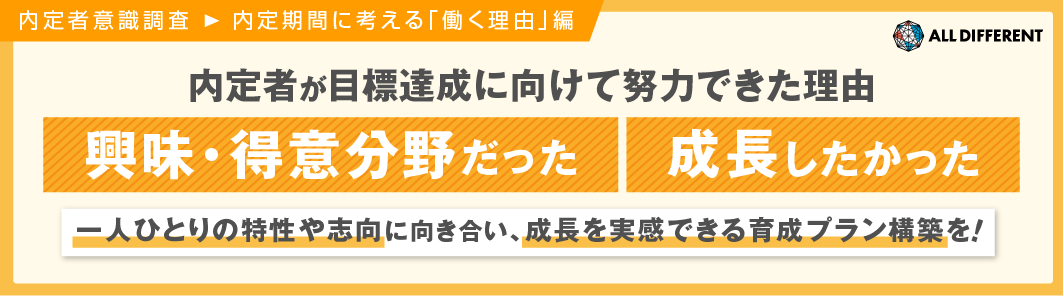 調査・研究