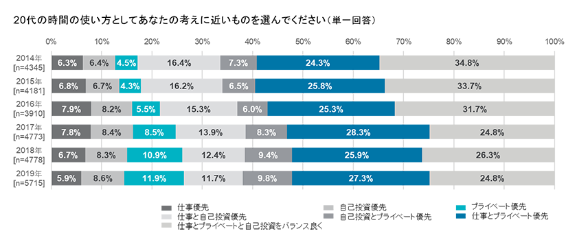 図1調査・研究_3