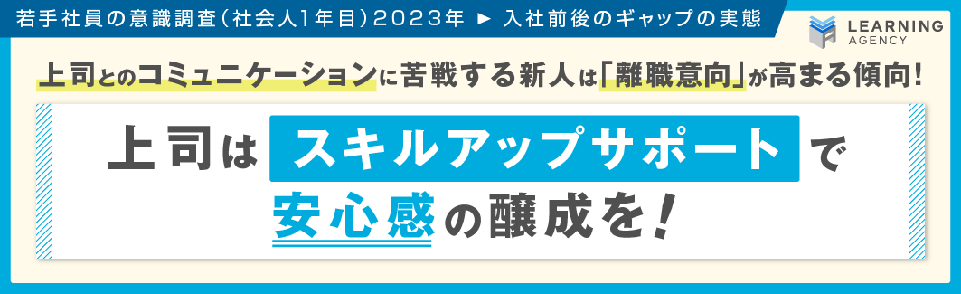 調査・研究