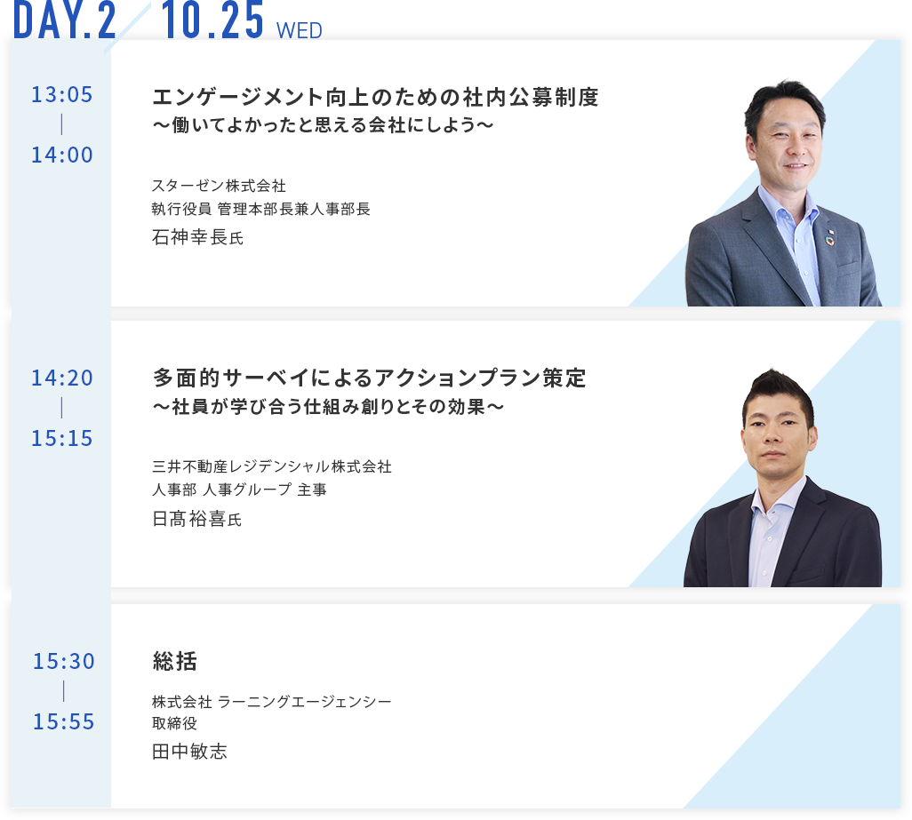 day2 エンゲージメント向上のための社内公募制度～働いてよかったと思える会社にしよう～、多面的サーベイによるアクションプラン策定～社員が学び合う仕組み創りとその効果～