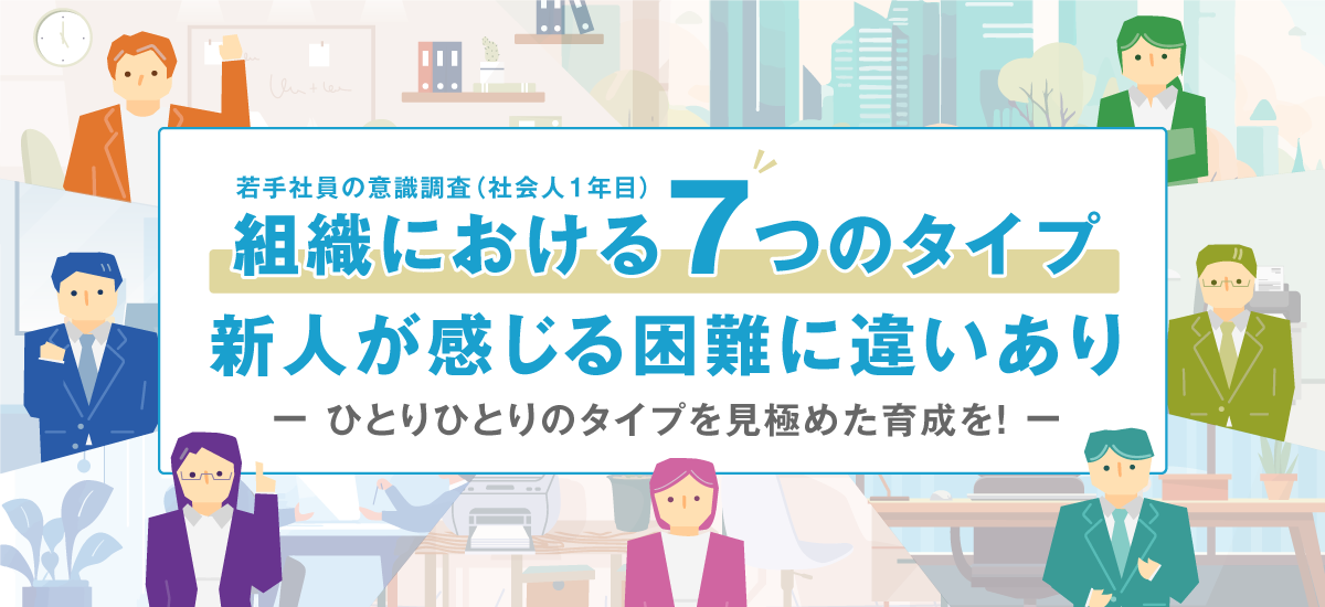 若手社員の意識調査(社会人1年目)