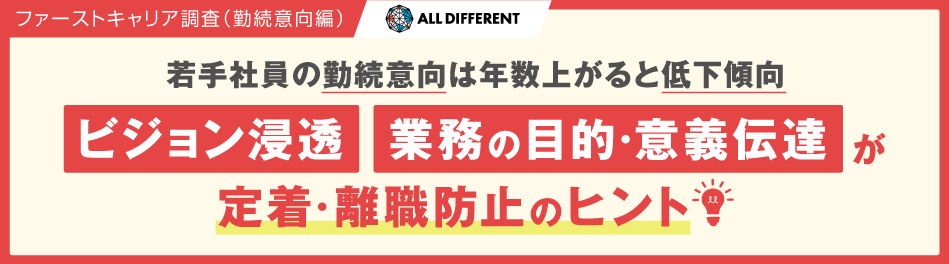 ファーストキャリア調査（勤続意向編）若手社員の勤続意向は年数上がると低下傾向 ビジョン浸透と業務の目的・意義伝達が定着・離職防止のヒント | 調査・研究