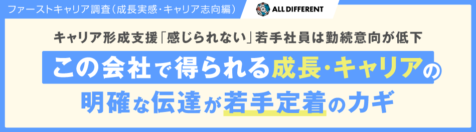 ファーストキャリア調査(成長実感・キャリア志向編)キャリア形成支援「感じられない」若手社員は勤続意向が低下「この会社で得られる成長・キャリア」の明確な伝達が若手定着のカギ | 調査・研究