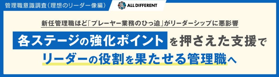 管理職意識調査（理想のリーダー像編）新任管理職ほど「プレーヤー業務のひっ迫」がリーダーシップに悪影響 各ステージの強化ポイントを押さえた支援でリーダーの役割を果たせる管理職へ | 調査・研究