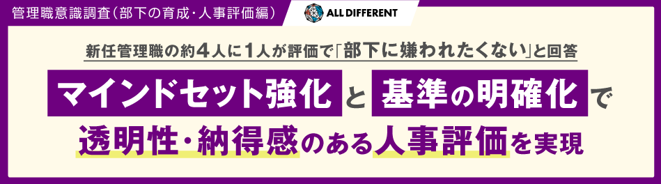 管理職意識調査（部下の育成・人事評価編）新任管理職の約4人に1人が評価で「部下に嫌われたくない」と回答 「マインドセット強化」と「基準の明確化」で透明性・納得感のある人事評価を実現 | 調査・研究