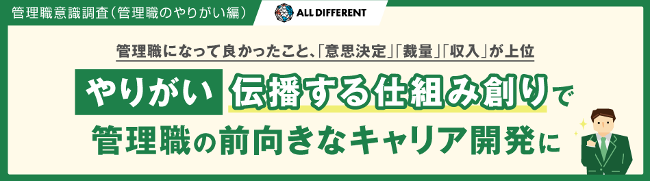 管理職意識調査（管理職のやりがい編）管理職になって良かったこと、「意思決定」「裁量」「収入」が上位 “やりがい”伝播する仕組み創りで管理職の前向きなキャリア開発に | 調査・研究