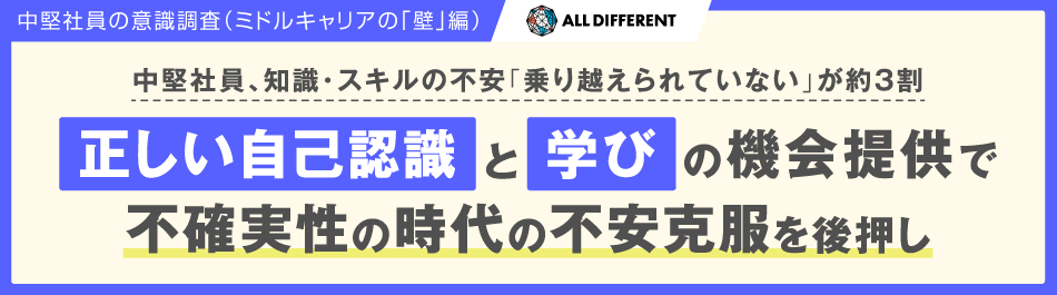 中堅社員の意識調査（ミドルキャリアの「壁」編）中堅社員、知識・スキルの不安「乗り越えられていない」が約3割 正しい自己認識と学びの機会提供で不確実性の時代の不安克服を後押し | 調査・研究