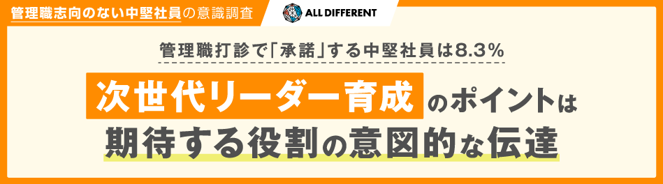 管理職志向のない中堅社員の意識調査 管理職打診で「承諾」する中堅社員は8.3% 次世代リーダー育成のポイントは期待する役割の意図的な伝達 | 調査・研究