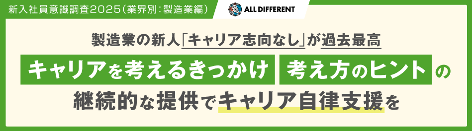 新入社員意識調査2025（業界別：製造業編）製造業の新人「キャリア志向なし」が過去最高「キャリアを考えるきっかけ」「考え方のヒント」の継続的な提供でキャリア自律支援を | 調査・研究
