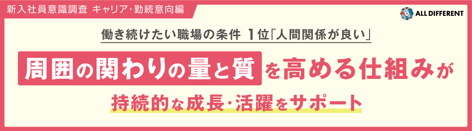 新入社員意識調査（キャリア・勤続意向編）働き続けたい職場の条件1位「人間関係が良い」周囲の関わりの量と質を高める仕組みが、持続的な成長・活躍をサポート | 調査・研究