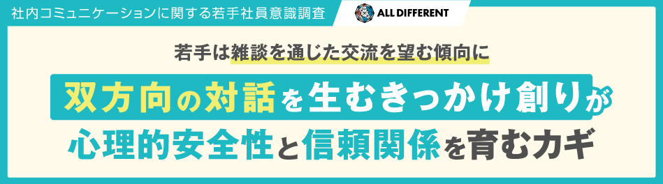 社内コミュニケーションに関する若手社員意識調査 若手は雑談を通じた交流を望む傾向に 双方向の対話を生むきっかけ創りが心理的安全性と信頼関係を育むカギ | 調査・研究