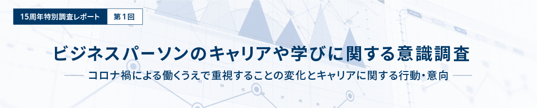 ビジネスパーソンのキャリアや学びに関する 意識調査