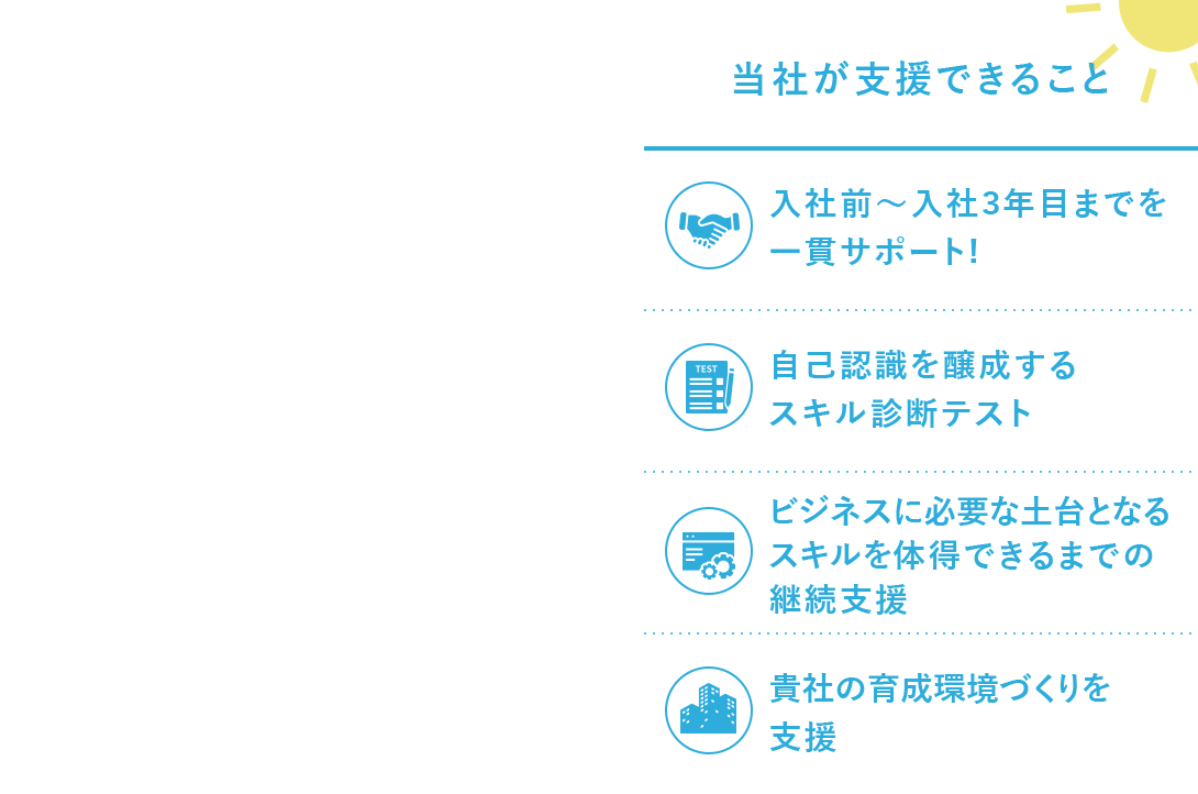 当社が支援できること