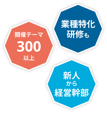 研修テーマ300以上 業種特化研修も 新人から経営幹部