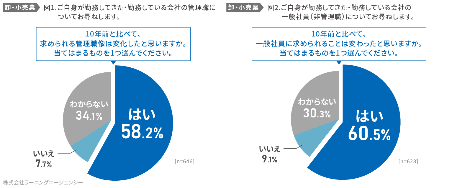 図1・図2