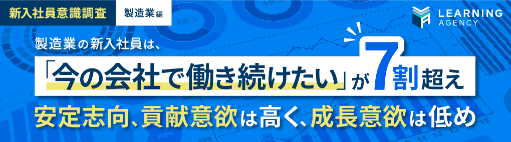 【新入社員意識調査（製造業編）】「今の会社で働き続けたい」が7割超え。安定志向、貢献意欲は高く、成長意欲は低め