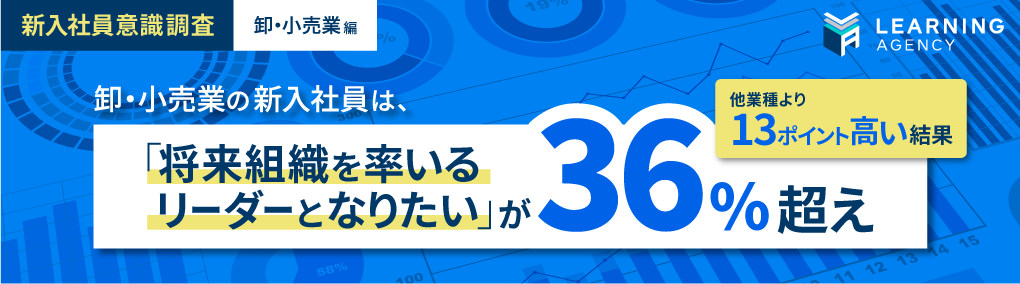 【新入社員意識調査（製造業編）】「今の会社で働き続けたい」が7割超え。安定志向、貢献意欲は高く、成長意欲は低め