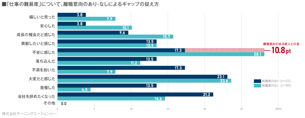 参考資料①