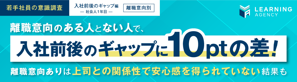 【若手社員の意識調査（入社前後のギャップ編ー社会人1年目ー）離職意向別】離職意向のある人とない人で入社前後のギャップに10ptの差！離職意向ありは上司との関係性で安心感を得られていない結果も