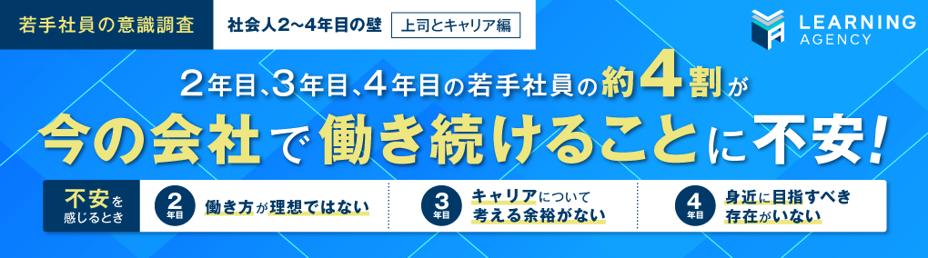 【若手社員の意識調査（社会人2～4年目の直面する壁 上司とキャリア編）】2年目、3年目、4年目の若手社員の約4割が今の会社で働き続けることに不安を感じる