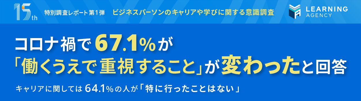 コロナ禍で67.1%が「働くうえで重視すること」が変わったと回答 キャリアに関しては64.1%の人が「特に行ったことはない」