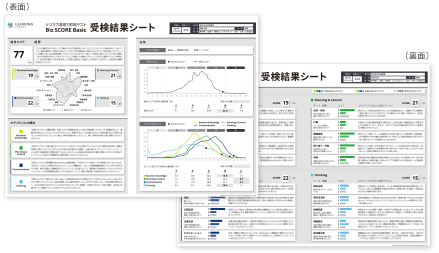 受検後の振り返り