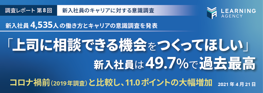 第8回 新入社員のキャリアに対する意識調査