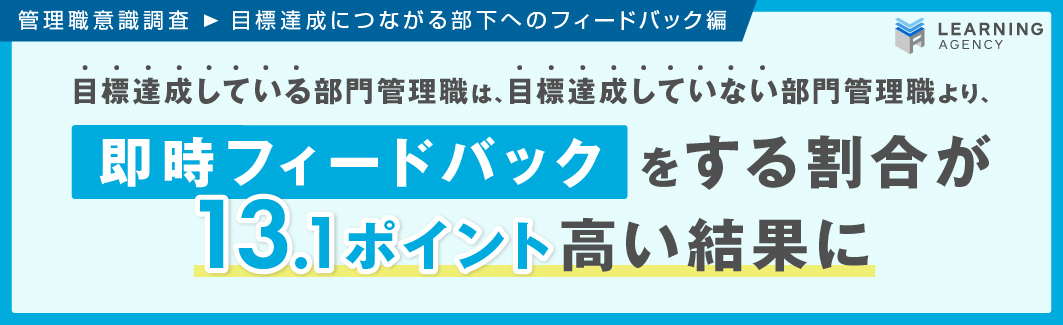 【管理職意識調査（目標達成につながる部下へのフィードバック編）】目標達成している部門管理職は「即時フィードバック」する割合が高い結果に！