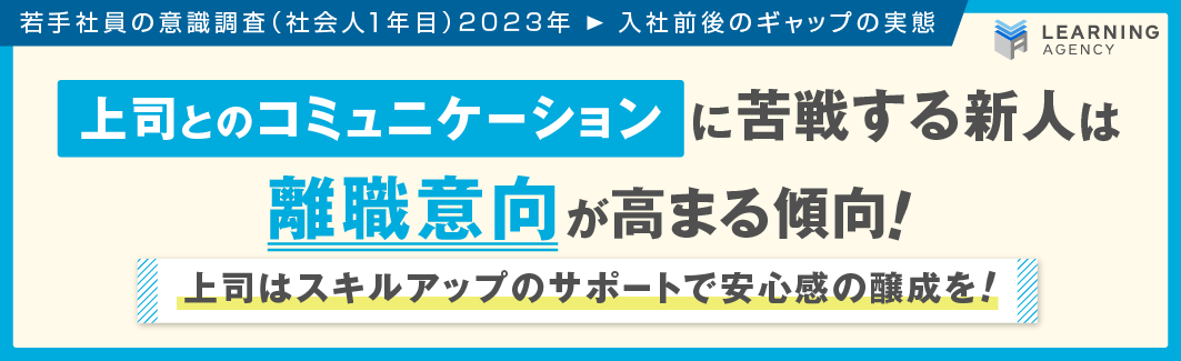 【2023年度 若手社員の意識調査（社会人1年目）入社前後のギャップの実態】
上司とのコミュニケーションに苦戦する新人は離職意向が高まる傾向！