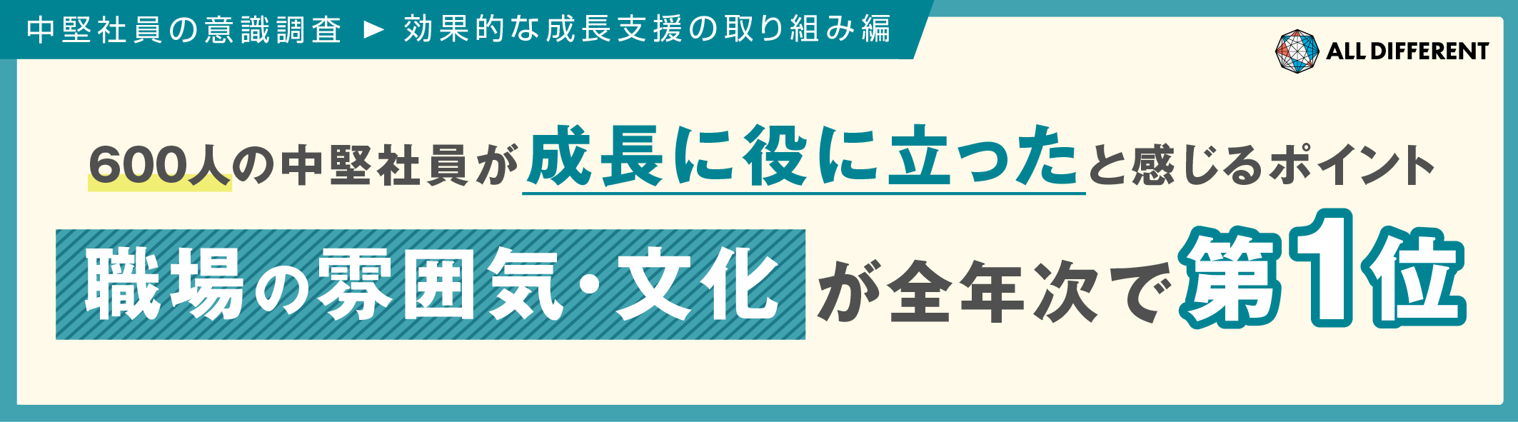 【中堅社員の意識調査（効果的な成長支援の取り組み編）】600人の中堅社員が成長に役に立ったと感じるポイント 「職場の雰囲気・文化」が全年次で第1位