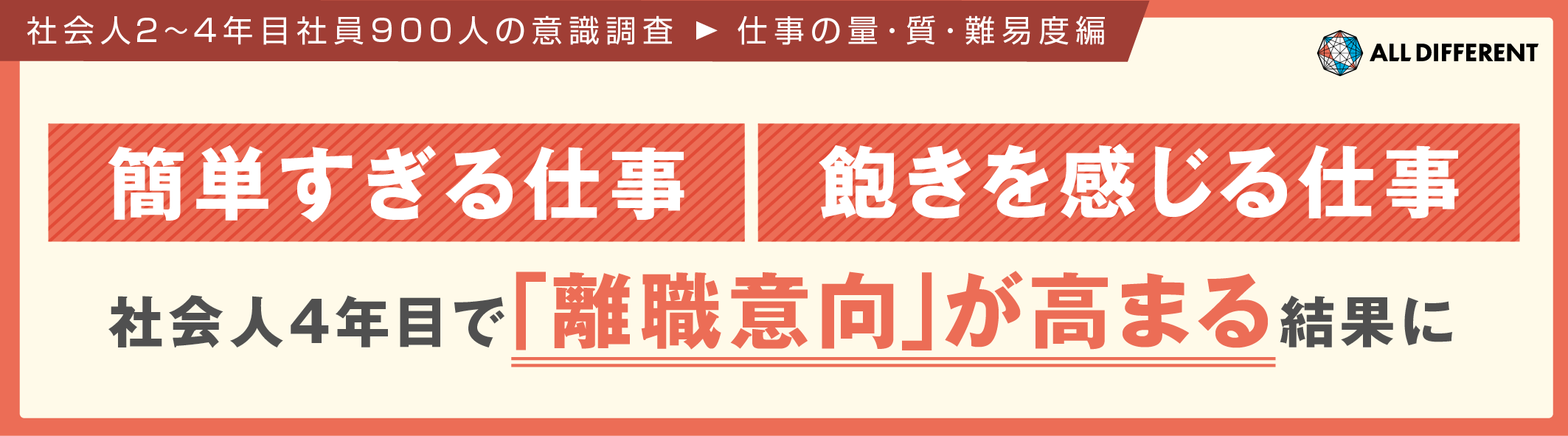 「育成の空白地帯」ともいわれる「中堅社員」600名が回答！ つまずくターニングポイントが明らかに！