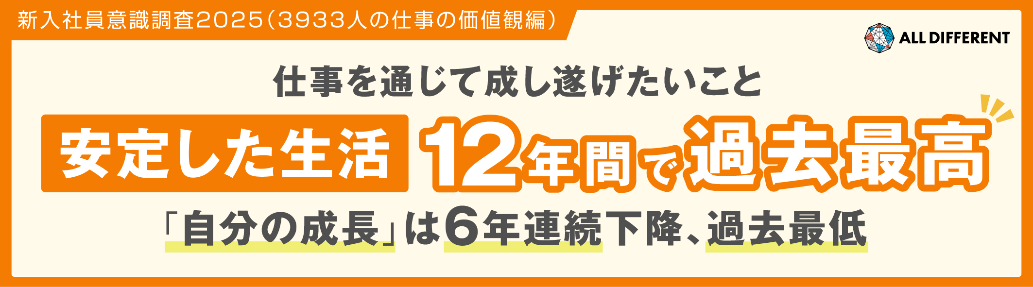 【新入社員意識調査2025（3933人の仕事の価値観編）】 仕事を通じて成し遂げたいこと「安定した生活」12年間で過去最高