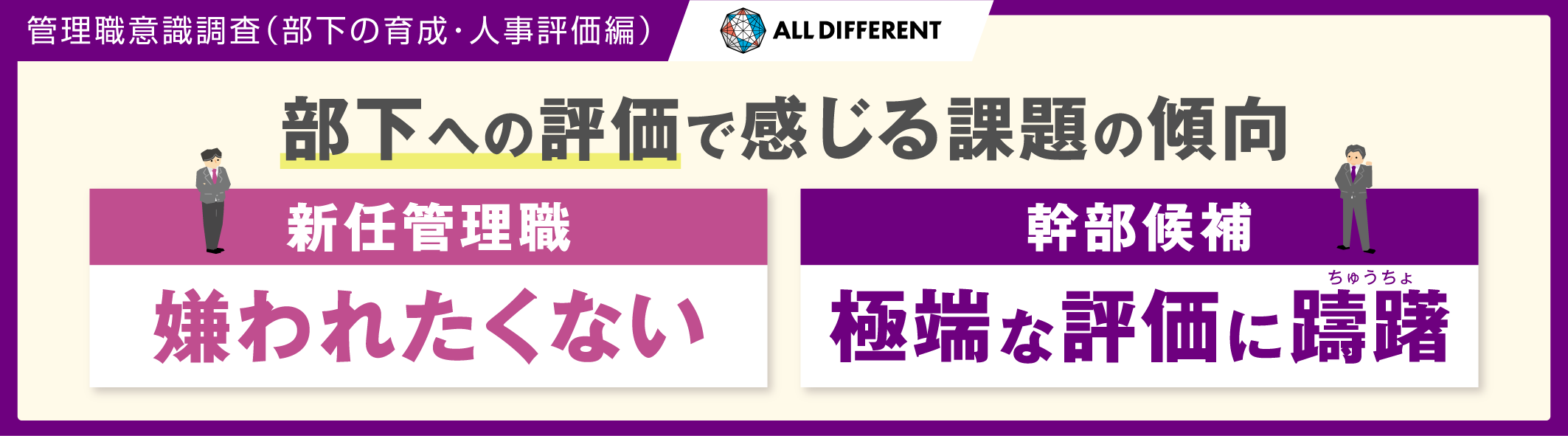 管理職が“部下への評価”で感じる課題の傾向、新任管理職「嫌われたくない」　幹部候補「極端な評価に躊躇（ちゅうちょ）」