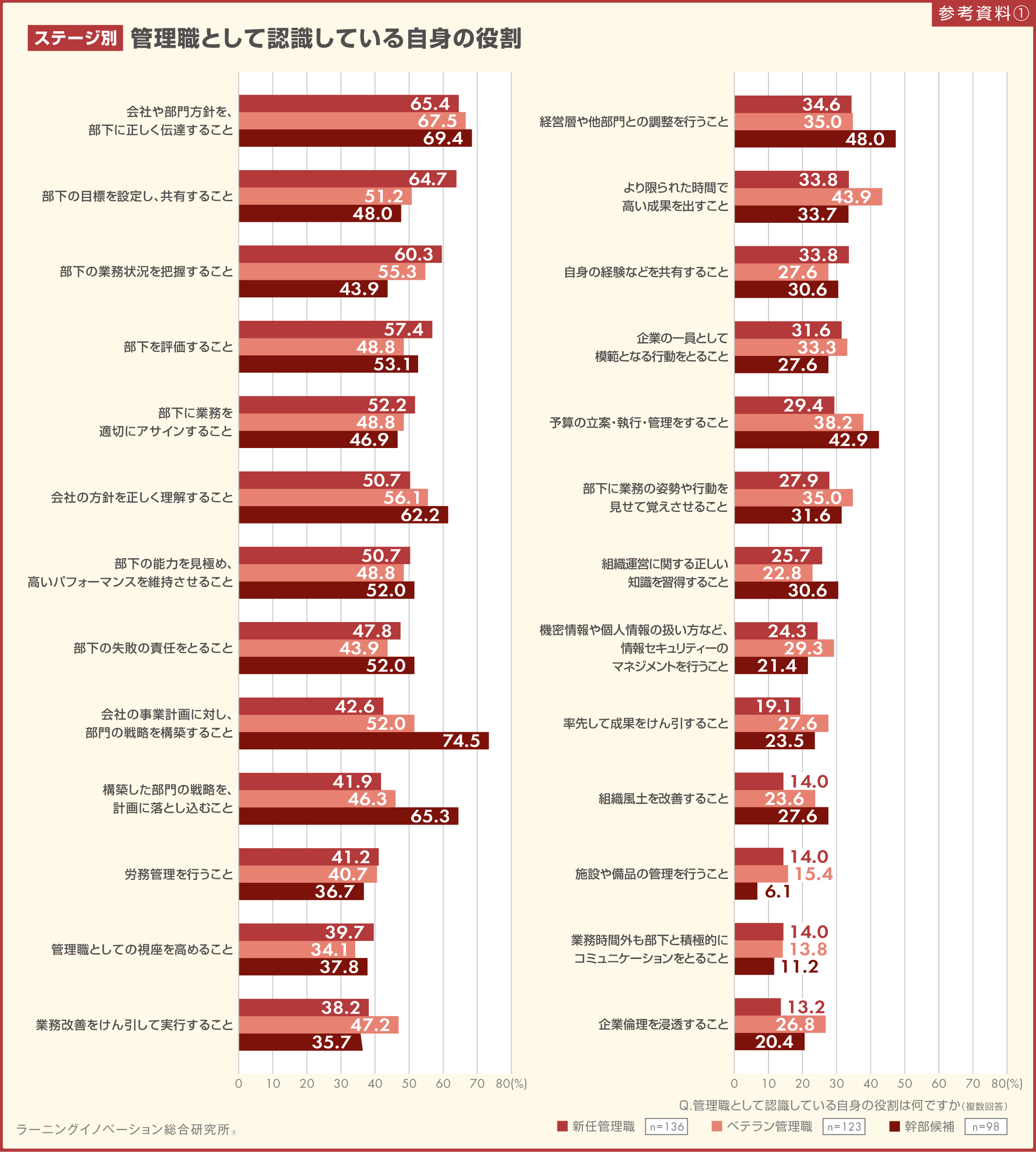 参考資料1