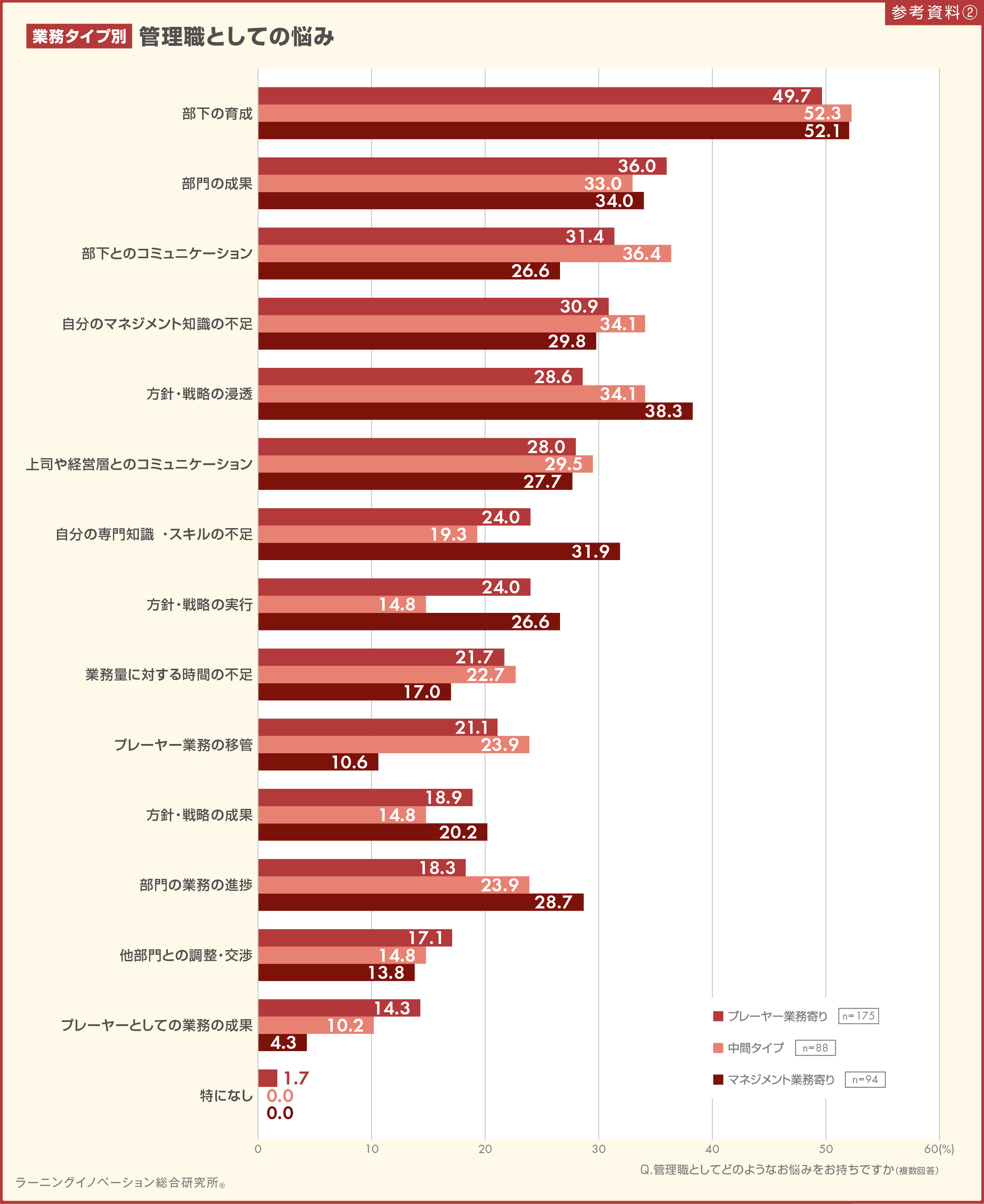 参考資料2