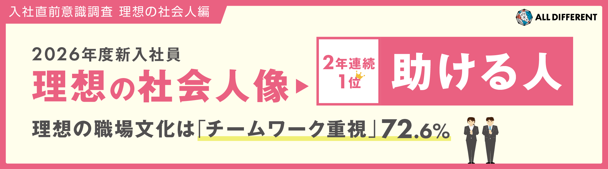 【入社直前意識調査（理想の社会人編）】2026年度新入社員『理想の社会人像』は「助ける人」、2年連続1位