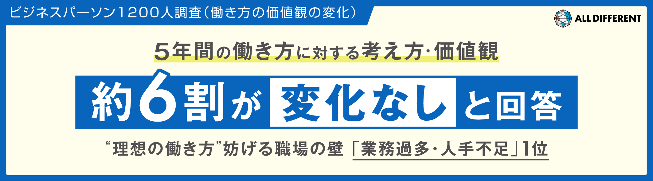 【ビジネスパーソン1200人調査（働き方の価値観の変化）】5年間の働き方に対する考え方・価値観、約６割が「変化なし」と回答