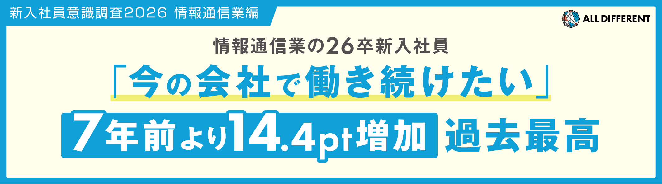 【情報通信業の新入社員】「今の会社で働き続けたい」7年前より14.4pt増加、過去最高