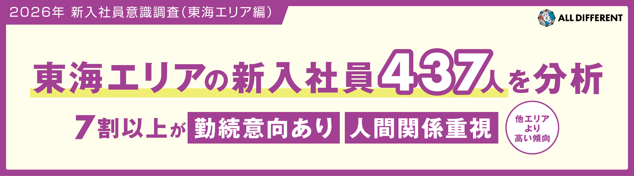 【2026年 新入社員意識調査（東海エリア編）】東海エリアの新入社員437人を分析 7割以上が「勤続意向あり」「人間関係重視」、他エリアより高い傾向