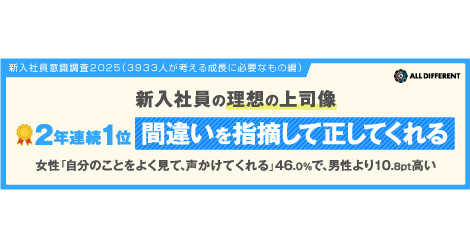 「働くことの意識」調査報告書 平成３１年度新入社員/日本生産性本部生産性労働情報センタ-（単行本） 平成31年度 新入社員「働くことの意識」調査結果 「働き方は人
