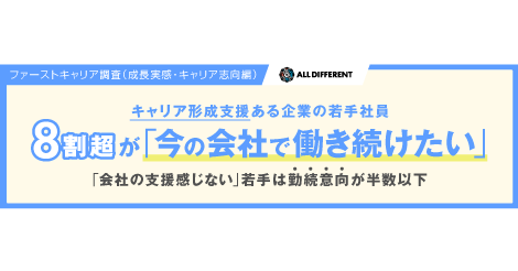 ファーストキャリア調査（成長実感・キャリア志向編）】キャリア形成